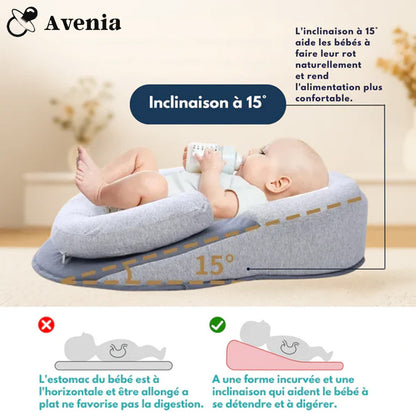 Petit Nuage - Lit anti-reflux IDEAL !