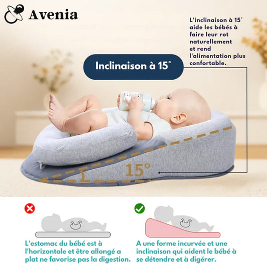 Petit Nuage - Lit anti-reflux IDEAL !